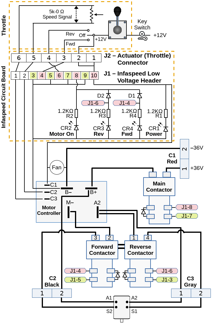 Duffy Infaspeed Motor Control Schematic
