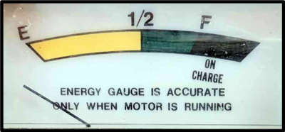 Duffy Energy Gauge
